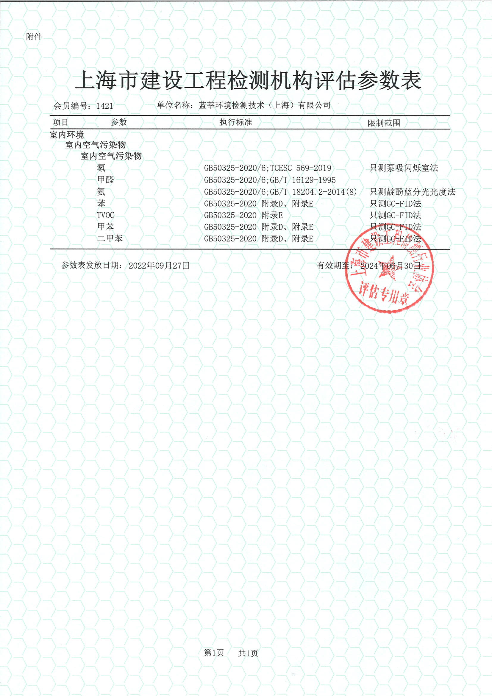 上海市建設工程黄瓜视频免费下载機構評價參數表